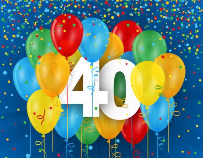 50+ Best Happy 40th Birthday Wishes